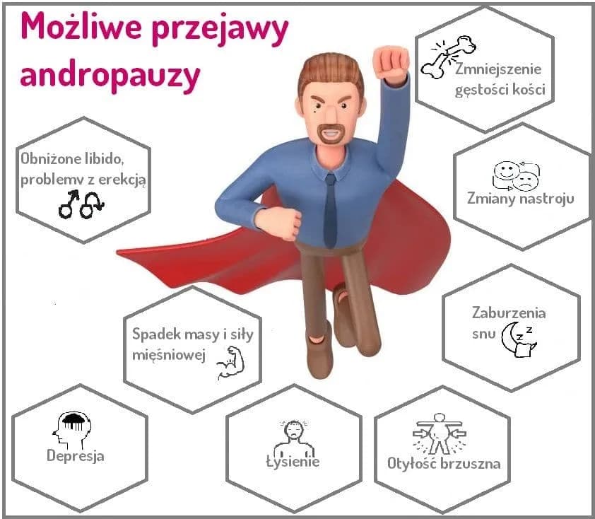 Andropauza objawy psychiczne – jak radzić sobie z depresją i lękiem? Andropauza objawy psychiczne – jak radzić sobie z depresją i lękiem?