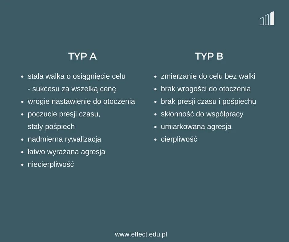 Najczęstszy typ osobowości – jaki jest i jakie ma cechy charakterystyczne? Najczęstszy typ osobowości – jaki jest i jakie ma cechy charakterystyczne?