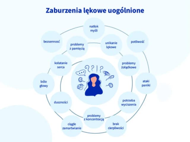 Jak rozpoznać lęk uogólniony objawy i co z nimi zrobić Jak rozpoznać lęk uogólniony objawy i co z nimi zrobić