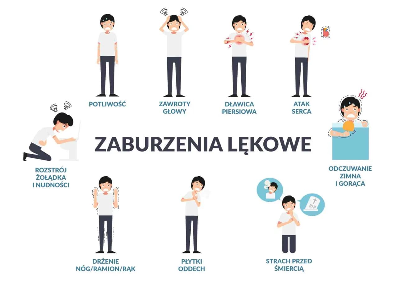 Skąd się biorą lęki? Poznaj ich przyczyny i jak je zrozumieć Skąd się biorą lęki? Poznaj ich przyczyny i jak je zrozumieć