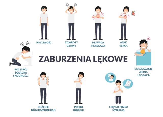 Skąd się biorą lęki? Poznaj ich przyczyny i jak je zrozumieć Skąd się biorą lęki? Poznaj ich przyczyny i jak je zrozumieć