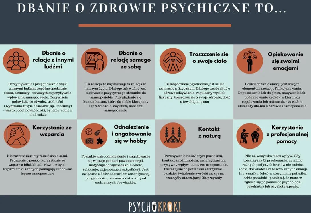 Co jeść, żeby wzmocnić zdrowie psychiczne i poprawić samopoczucie Co jeść, żeby wzmocnić zdrowie psychiczne i poprawić samopoczucie