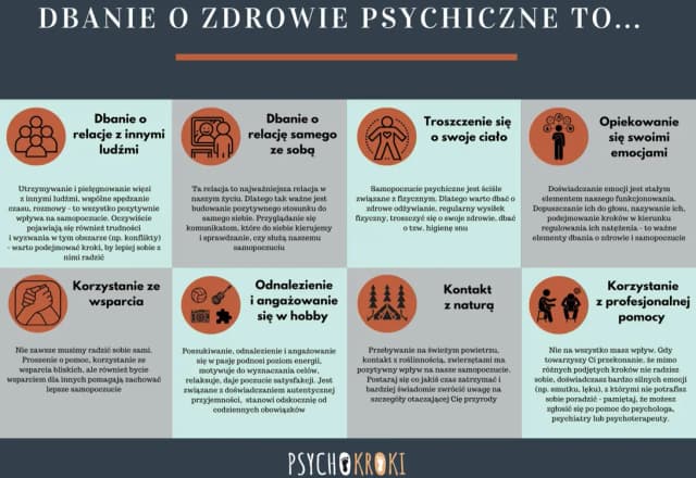 Co jeść, żeby wzmocnić zdrowie psychiczne i poprawić samopoczucie Co jeść, żeby wzmocnić zdrowie psychiczne i poprawić samopoczucie