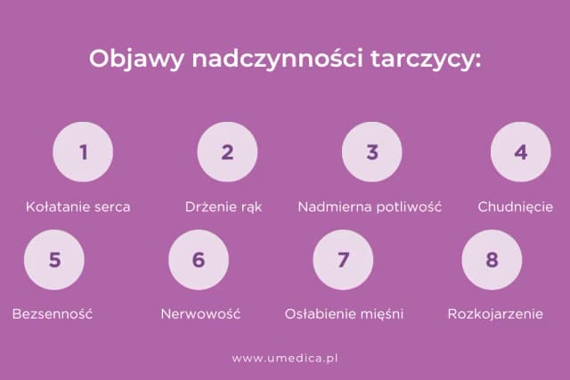 Nadczynność tarczycy: objawy psychiczne, które mogą zaskoczyć Nadczynność tarczycy: objawy psychiczne, które mogą zaskoczyć