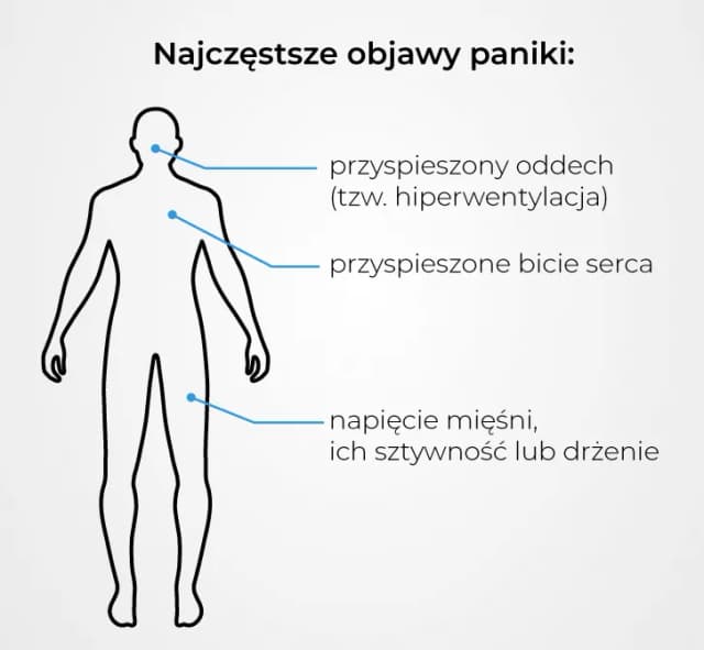Lęk paniczny objawy: Jak rozpoznać i zrozumieć ataki paniki Lęk paniczny objawy: Jak rozpoznać i zrozumieć ataki paniki