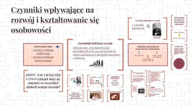 Do kiedy kształtuje się osobowość? Kluczowe etapy i czynniki wpływające na rozwój Do kiedy kształtuje się osobowość? Kluczowe etapy i czynniki wpływające na rozwój