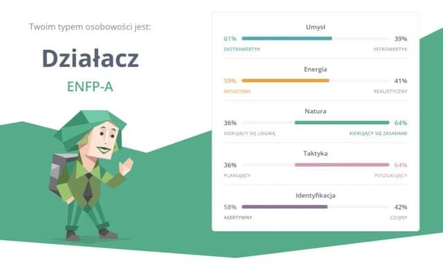 Jakie typy osobowości MBTI do siebie pasują? Sprawdź najlepsze kombinacje i relacje Jakie typy osobowości MBTI do siebie pasują? Sprawdź najlepsze kombinacje i relacje