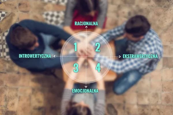 Co to osobowość 4D? Zaskakujące cechy i kulturowe znaczenie Co to osobowość 4D? Zaskakujące cechy i kulturowe znaczenie