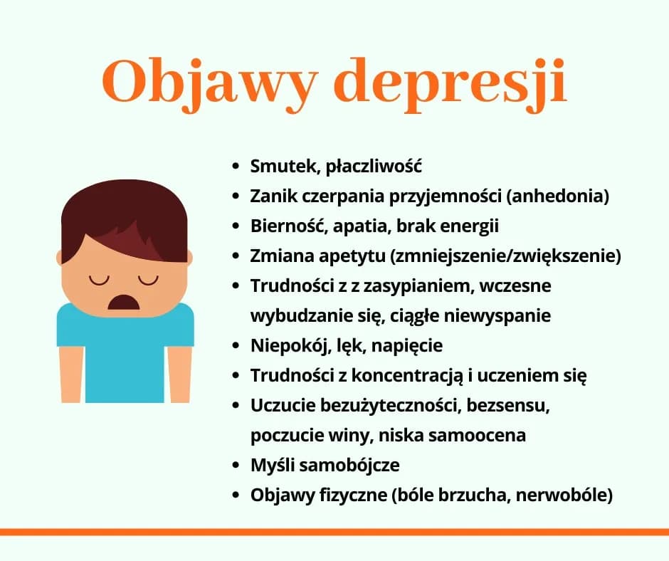 Jak wygląda osoba z depresją? Objawy, które mogą cię zaskoczyć Jak wygląda osoba z depresją? Objawy, które mogą cię zaskoczyć